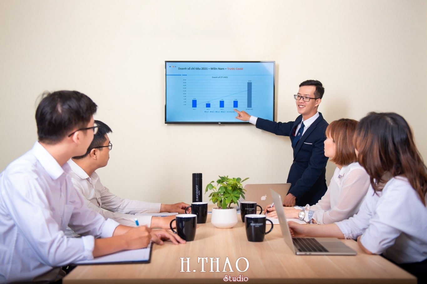 anh cong ty 3 min - Dịch vụ chụp ảnh văn phòng công ty chuyên nghiệp tại Tp.HCM – HThao Studio